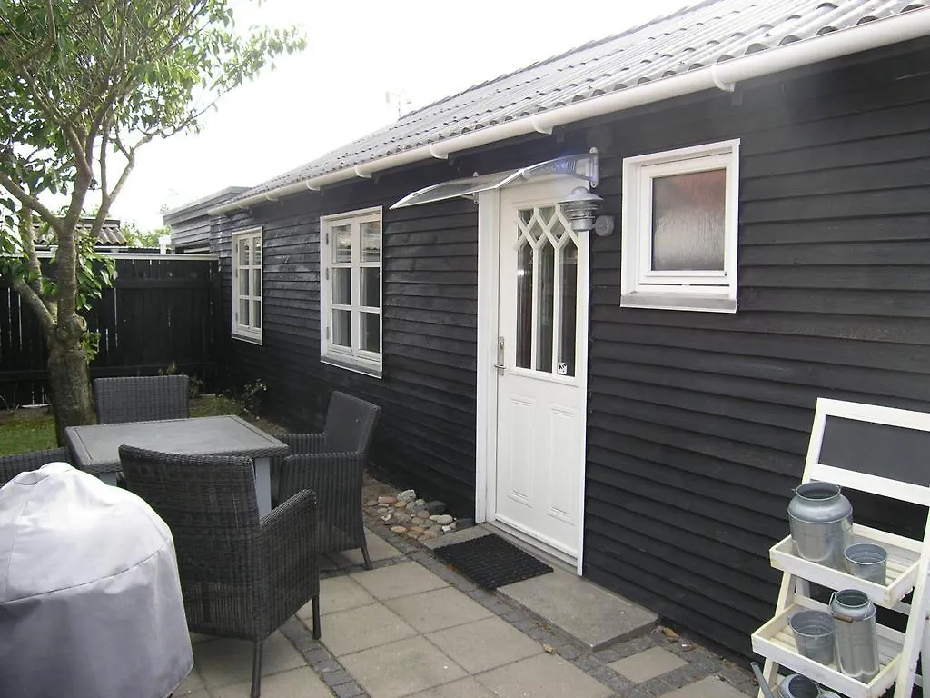 Rimmervej Holiday Home location